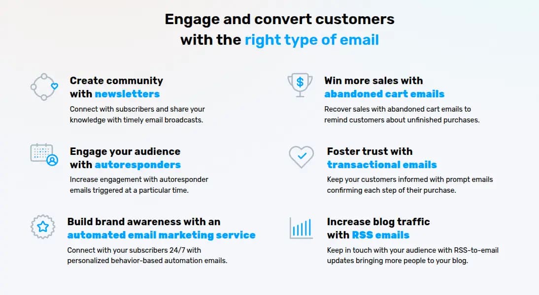 getresponse review features email marketing