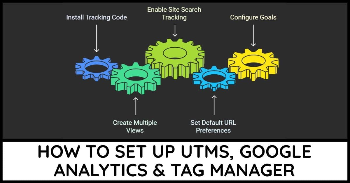 Setting Up UTMs, Google Analytics & Tag Manager