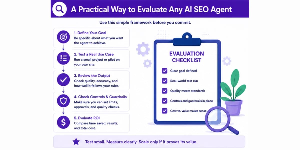 How to evaluate an AI SEO agent