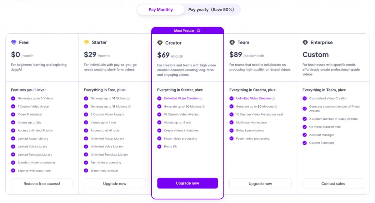 JoggAI pricing plans showing Free, Starter, Creator, Team, and Enterprise options