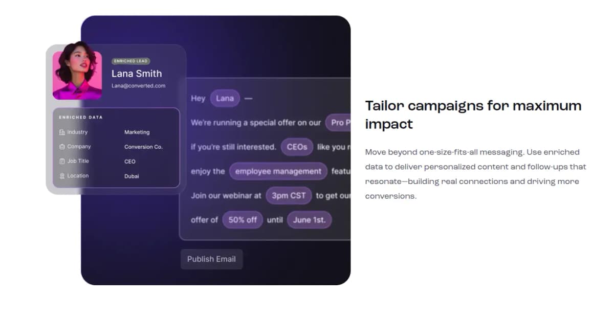 leadpages review features campaign management