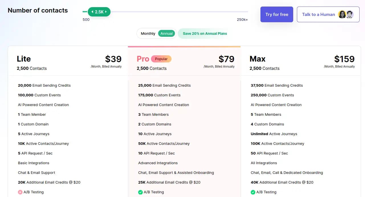 Mailmodo Pricing Plans