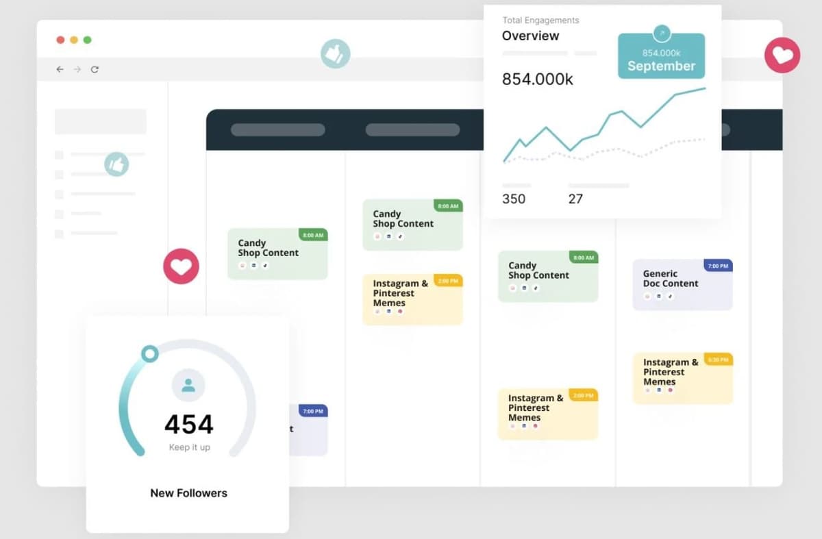 MeetEdgar Social Media Analytics