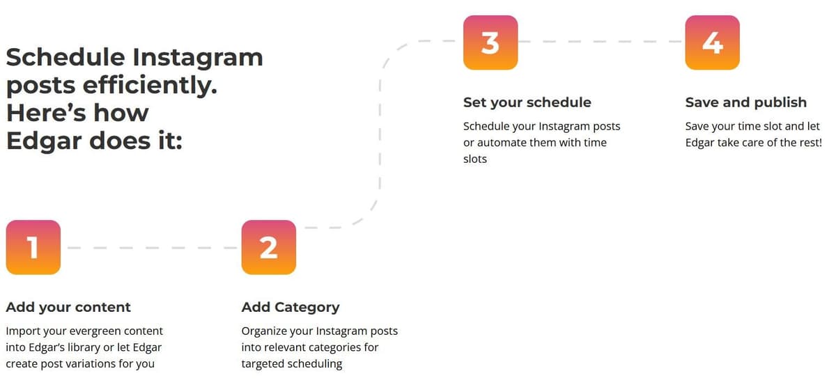 MeetEdgar Instagram Scheduler