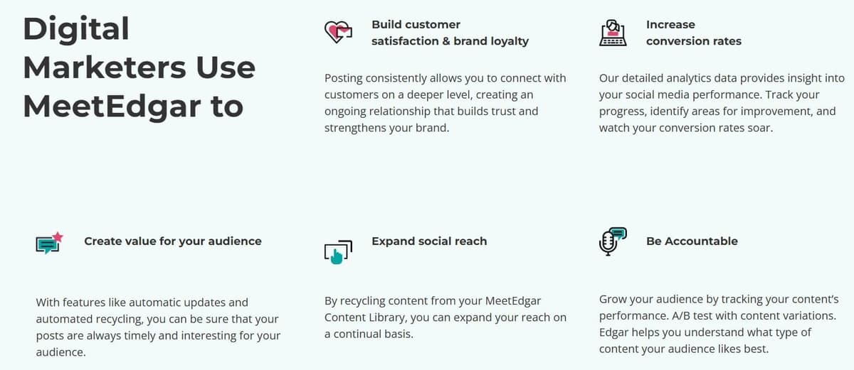 MeetEdgar Solutions for Digital Marketers