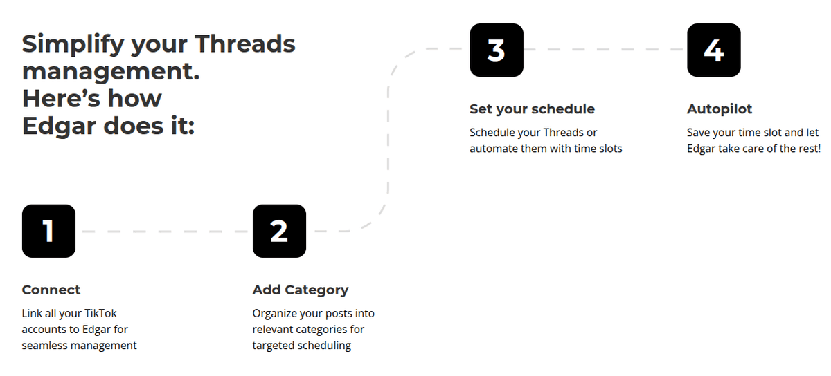 MeetEdgar Threads Scheduler