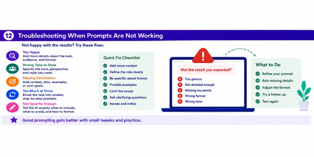 Prompts troubleshooting