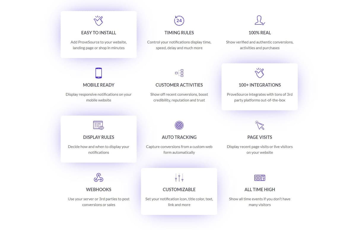 ProveSource Features