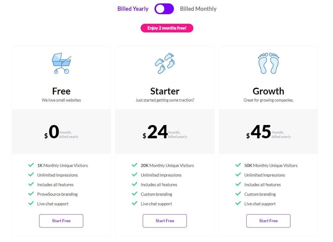 ProveSource Pricing Plans