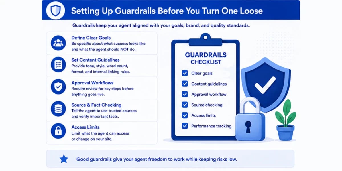 Setting up guardrails for AI SEO agents