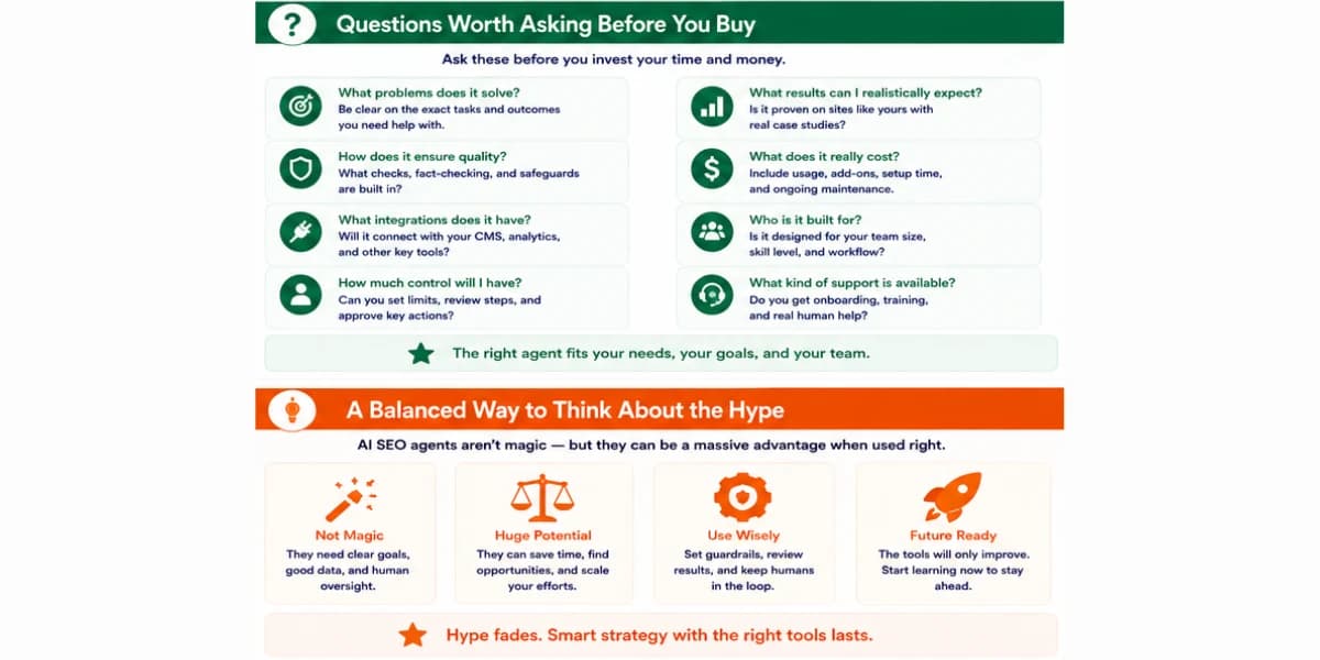 Should you buy AI SEO agents