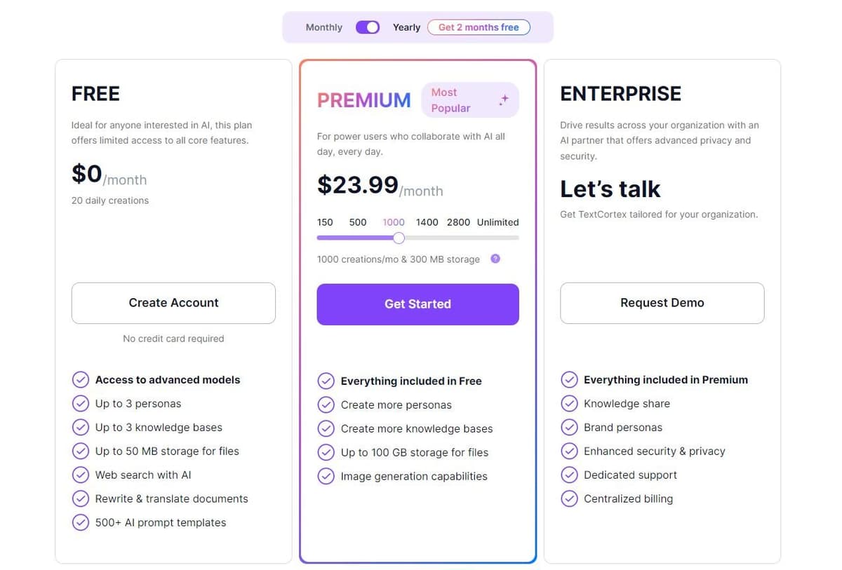 TextCortex pricing plans showing Free, Premium, and Enterprise options