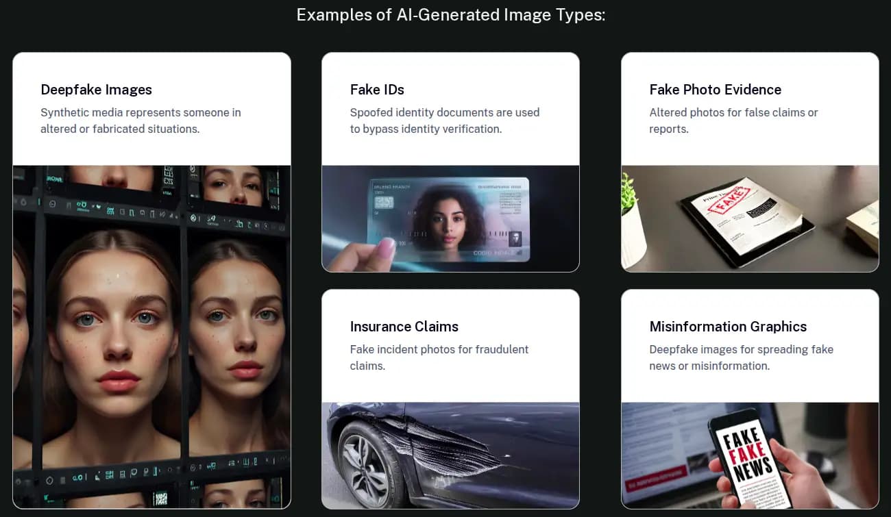 Undetectable AI Image Detector feature showing how it identifies AI-generated images