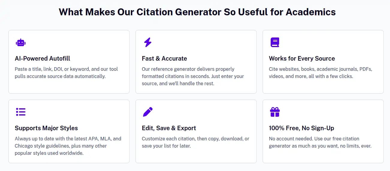 Undetectable AI Citation Generator feature showing different citation formats