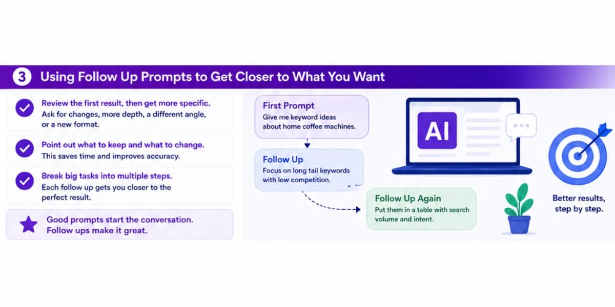 Use follow up prompts