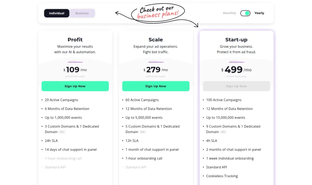Voluum individual pricing plans