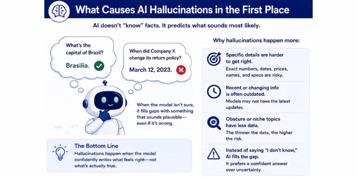 What causes AI hallucinations