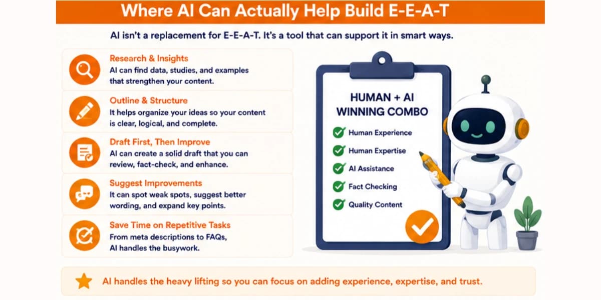Where AI can help build E-E-A-T