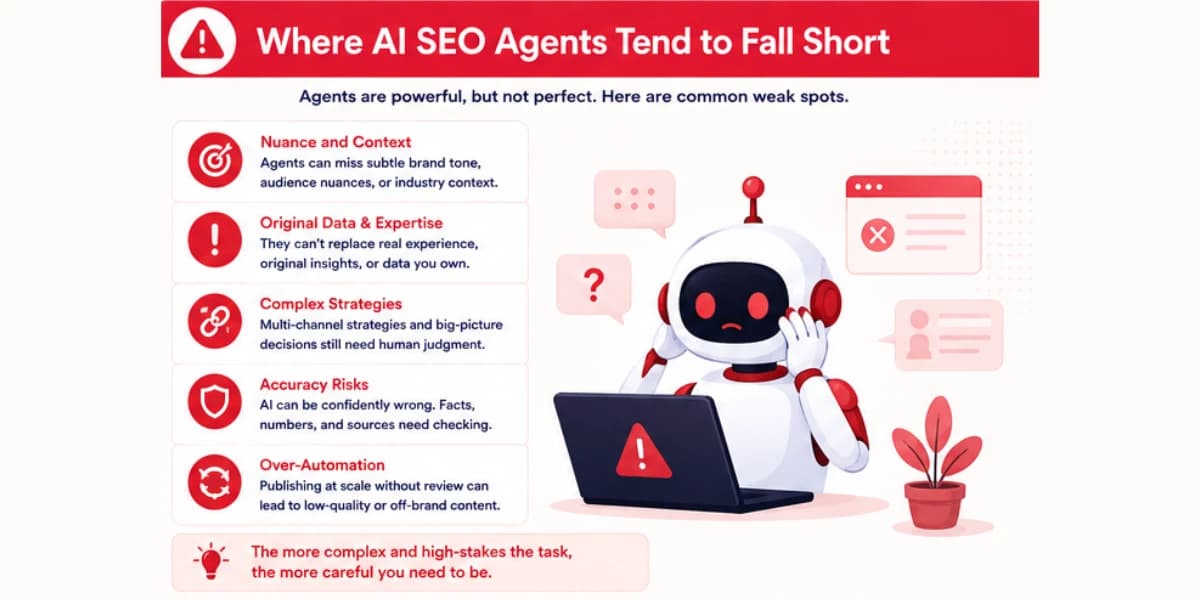 Where AI SEO agents fall short