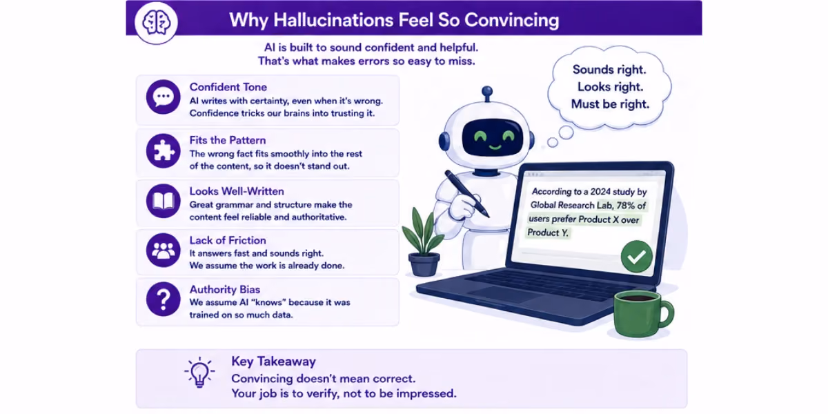 Why AI hallucinations feel so convincing