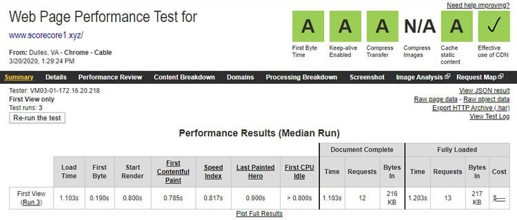 bluehost-speed-test-from-us