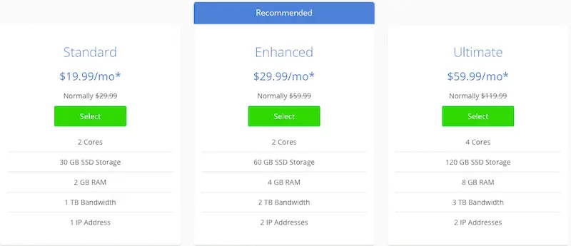 bluehost-web-hosting-review-vps-hosting
