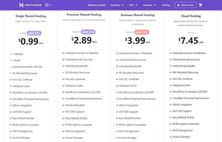 hostinger-review-value-pack