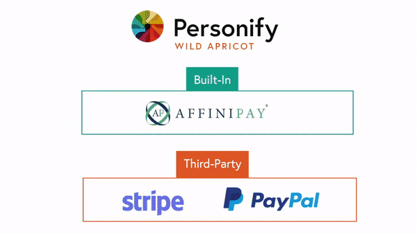 wild-apricot-payment-integration