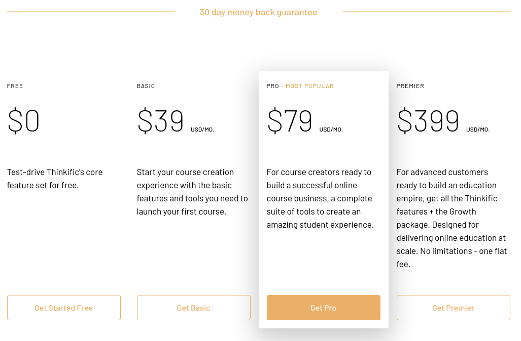 thinkific-review-tutorial-pricing-plans
