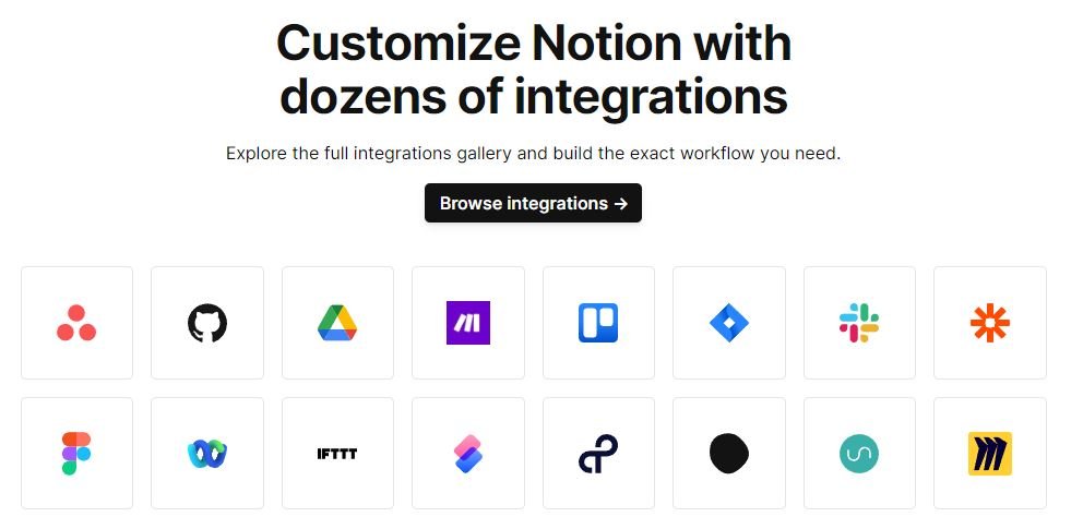 notion-review-integrations