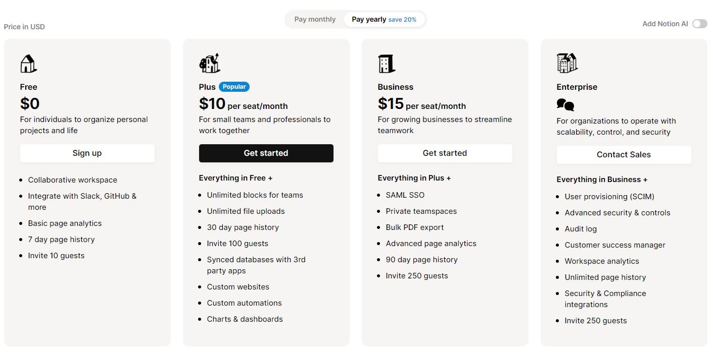 notion-review-pricing-plans