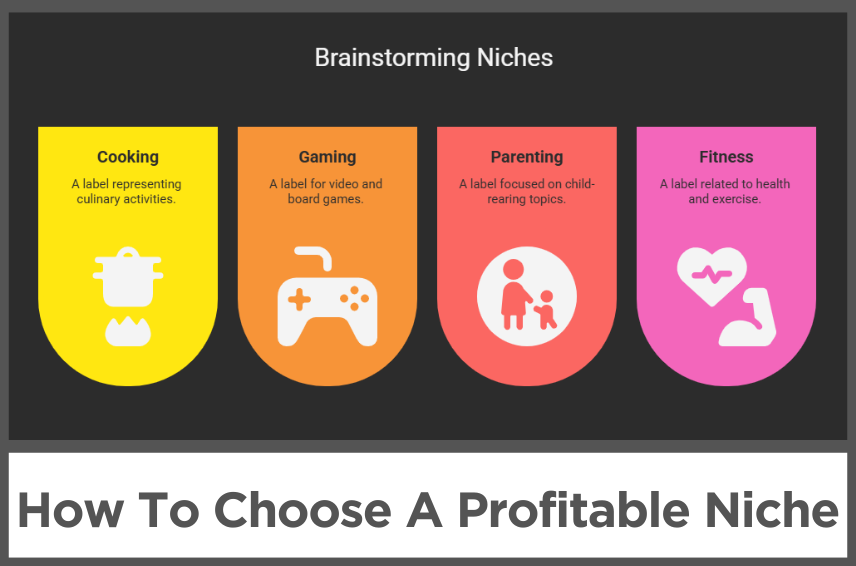how-to-choose-a-niche