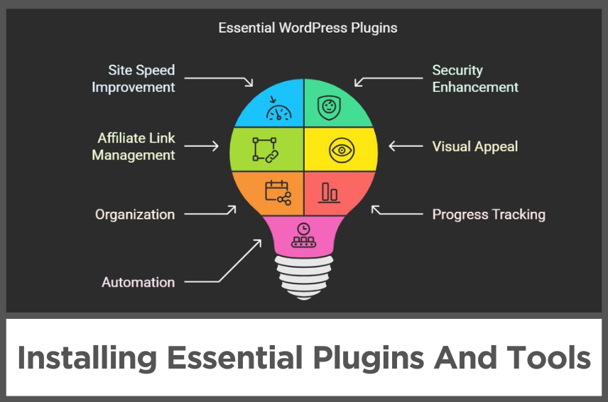 installing-essential-plugins-and-tools