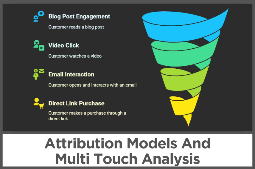 Attribution Models & Multi Touch Analysis