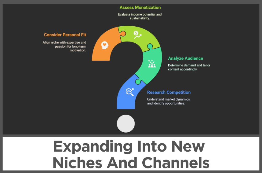 Expanding Into New Niches And Channels