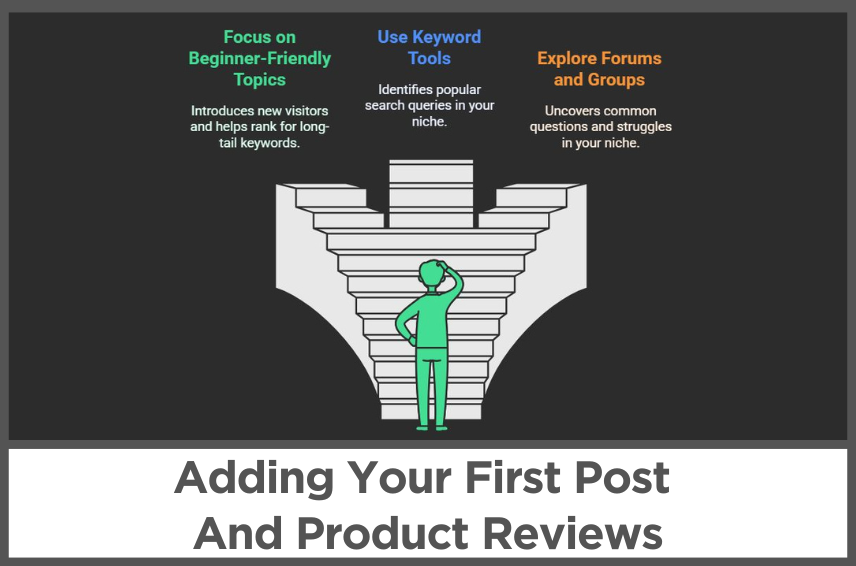 adding-your-first-posts-and-product-reviews