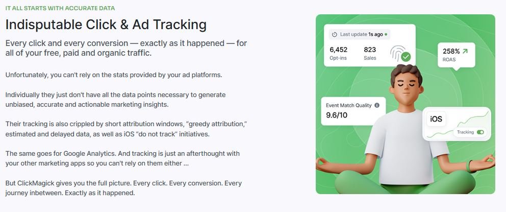 clickmagick-review-ad-tracking