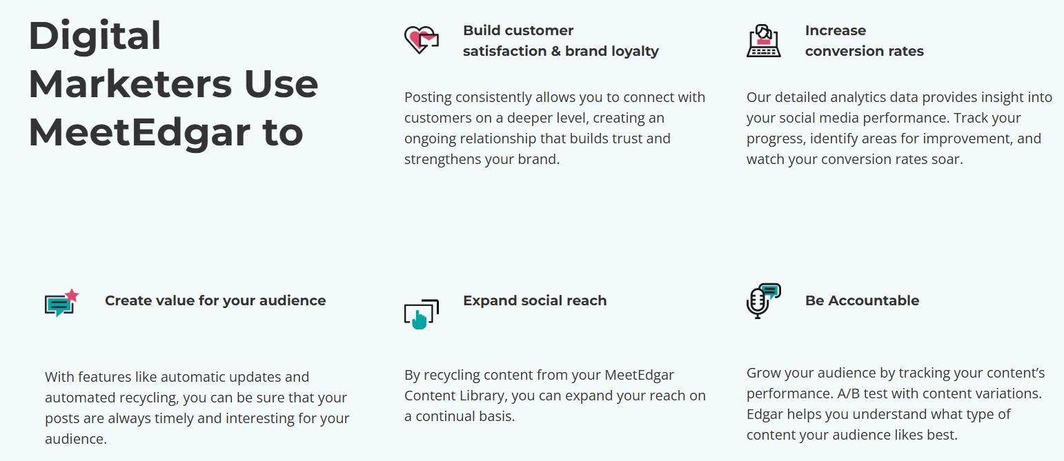 meetedgar-review-solutions-for-digital-marketers