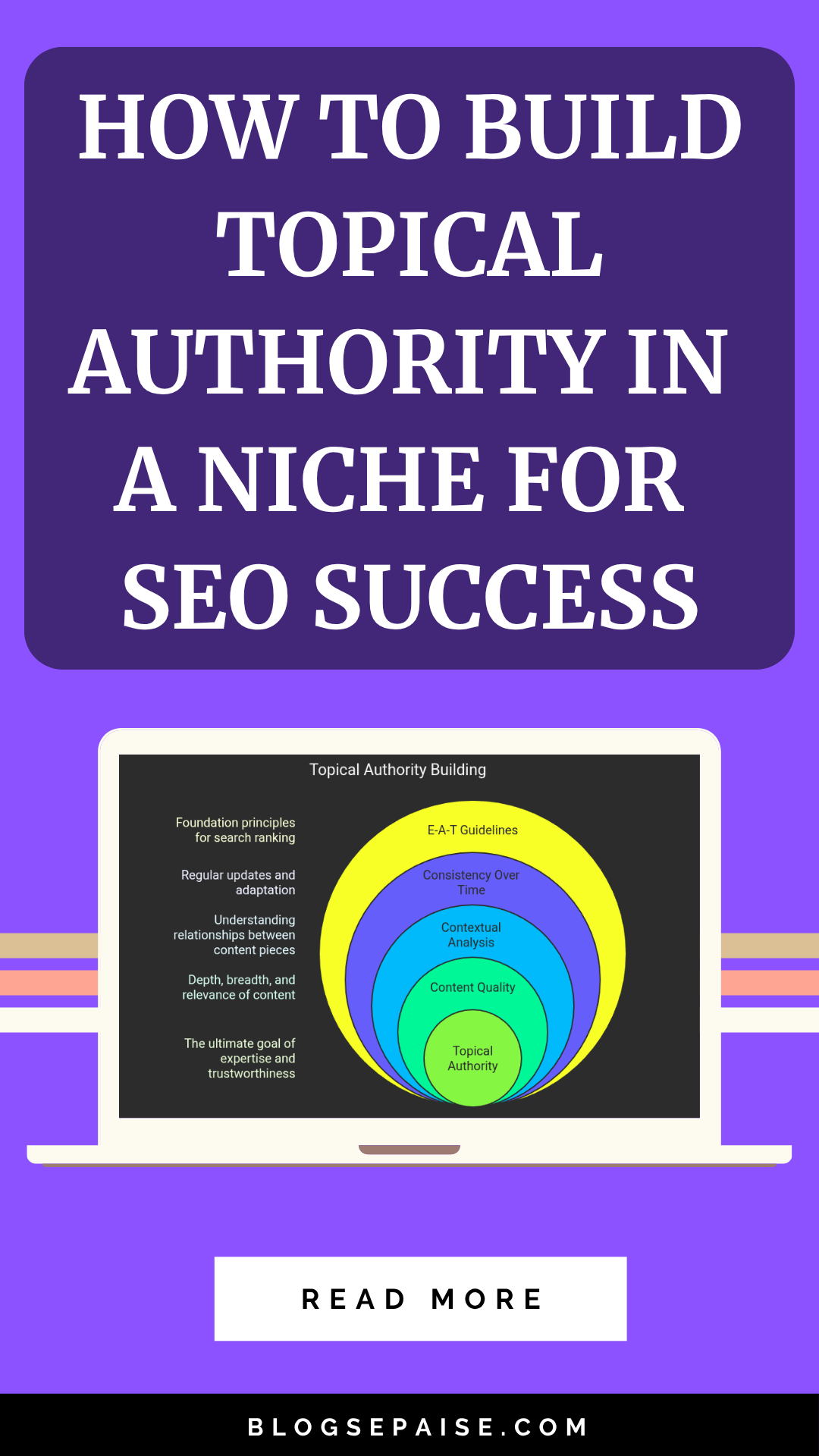 How To Build Topical Authority In A Niche For SEO Success Pin