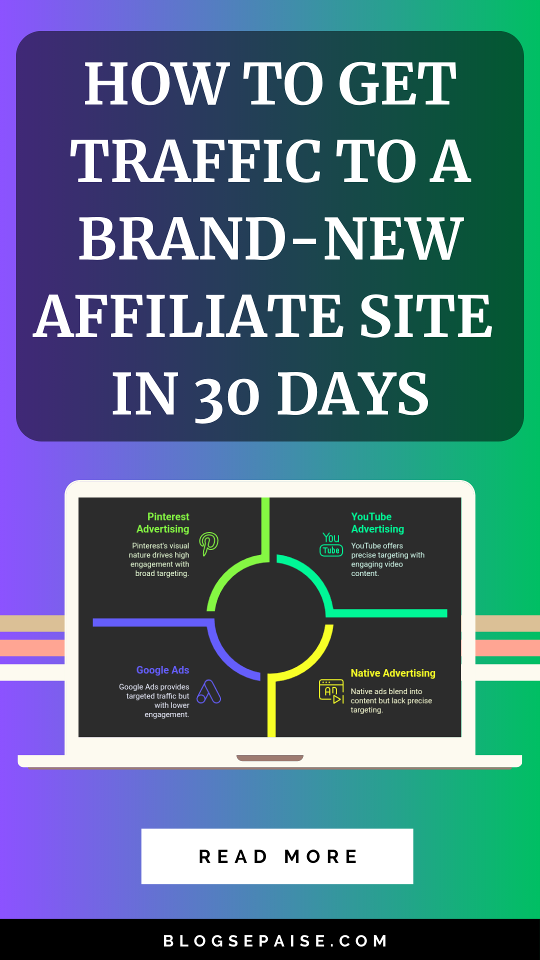How To Get Traffic To A Brand-New Affiliate Site in 30 Days Pin