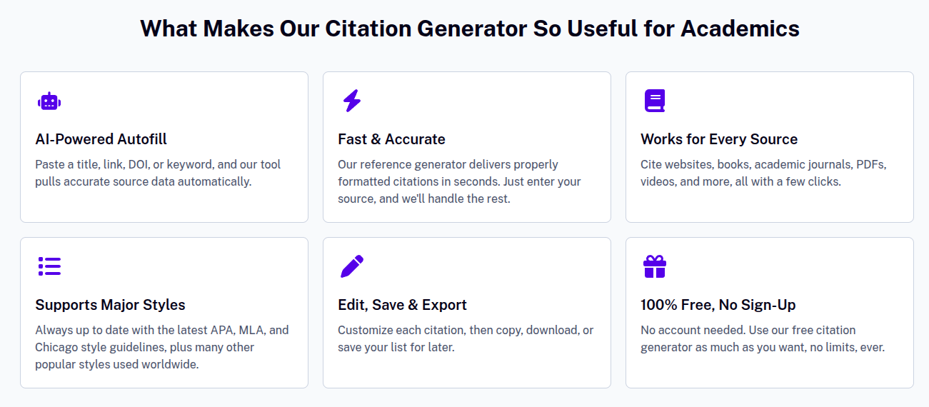 undetectable-ai-review-feature-citation-generator