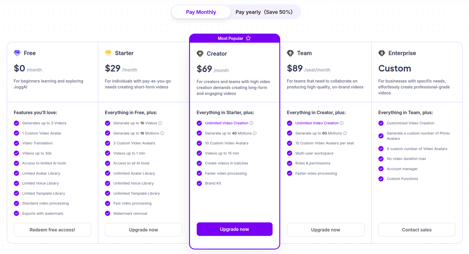 joggai-review-pricing-plans