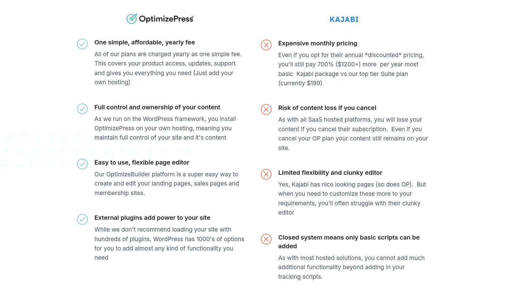 optimizepress-review-kajabi-comparison