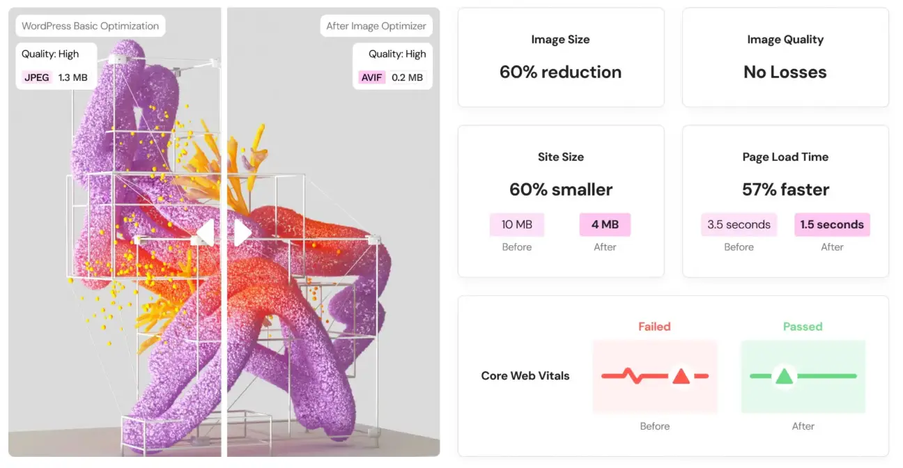 elementor-review-features-image-optimizer