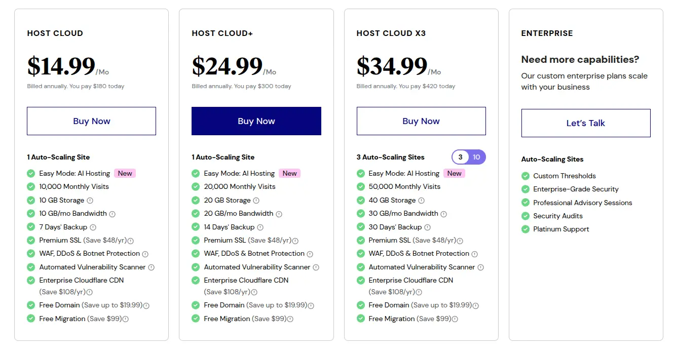 elementor-review-hosting-pricing-plans