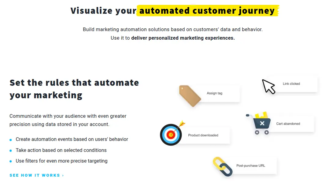 getresponse-review-features-marketing-automations